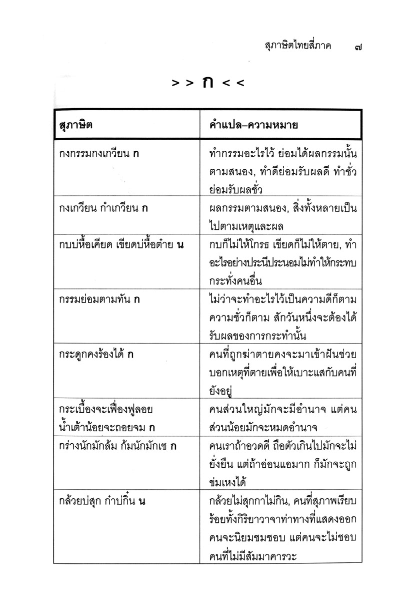 สุภาษิตไทยสี่ภาค โดย พ.ศ.พัฒนา