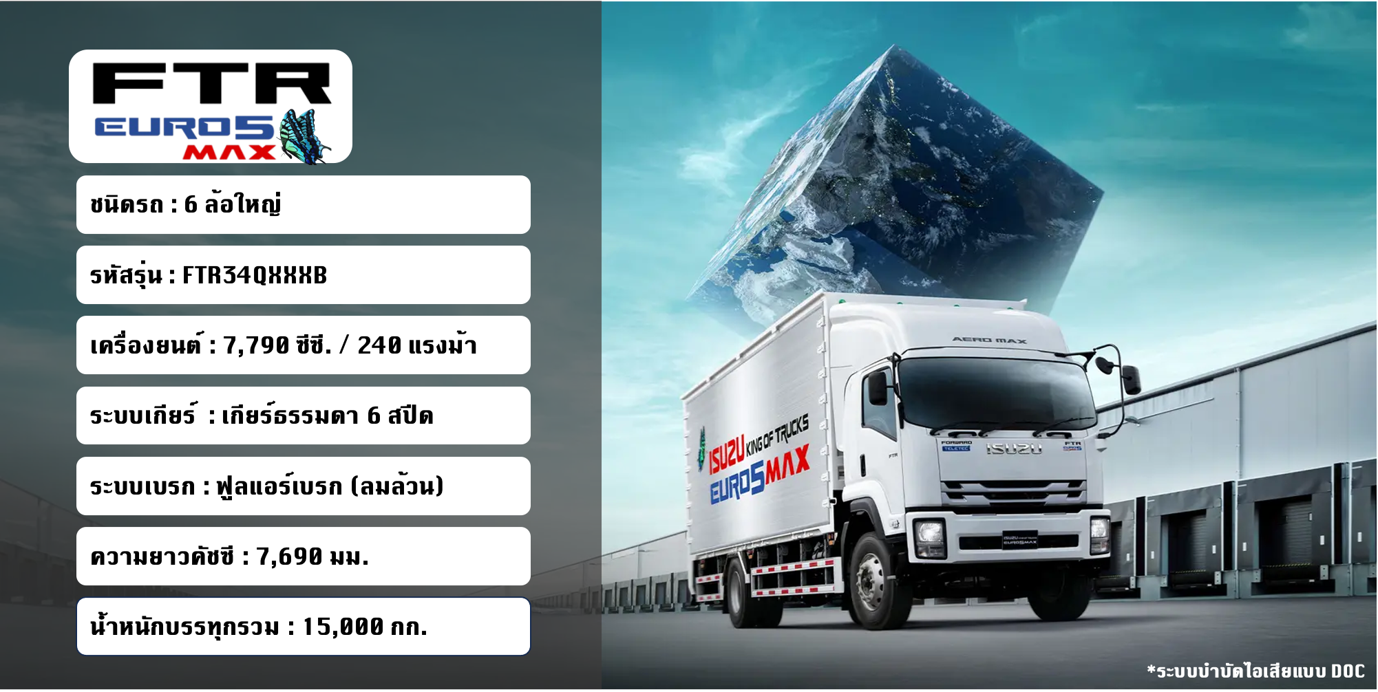 FTR34QXXXB EURO5 Max (คัชซียาว 7.6 เมตร)
