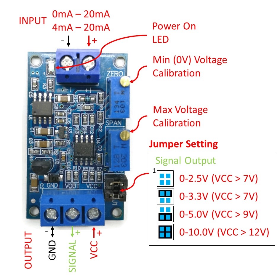 โมดูลแปลงกระแสเป็นโวลต์ Current to voltage module 0/4-20mA to 0-3.3V 5V 10V voltage transmitter signal conversion