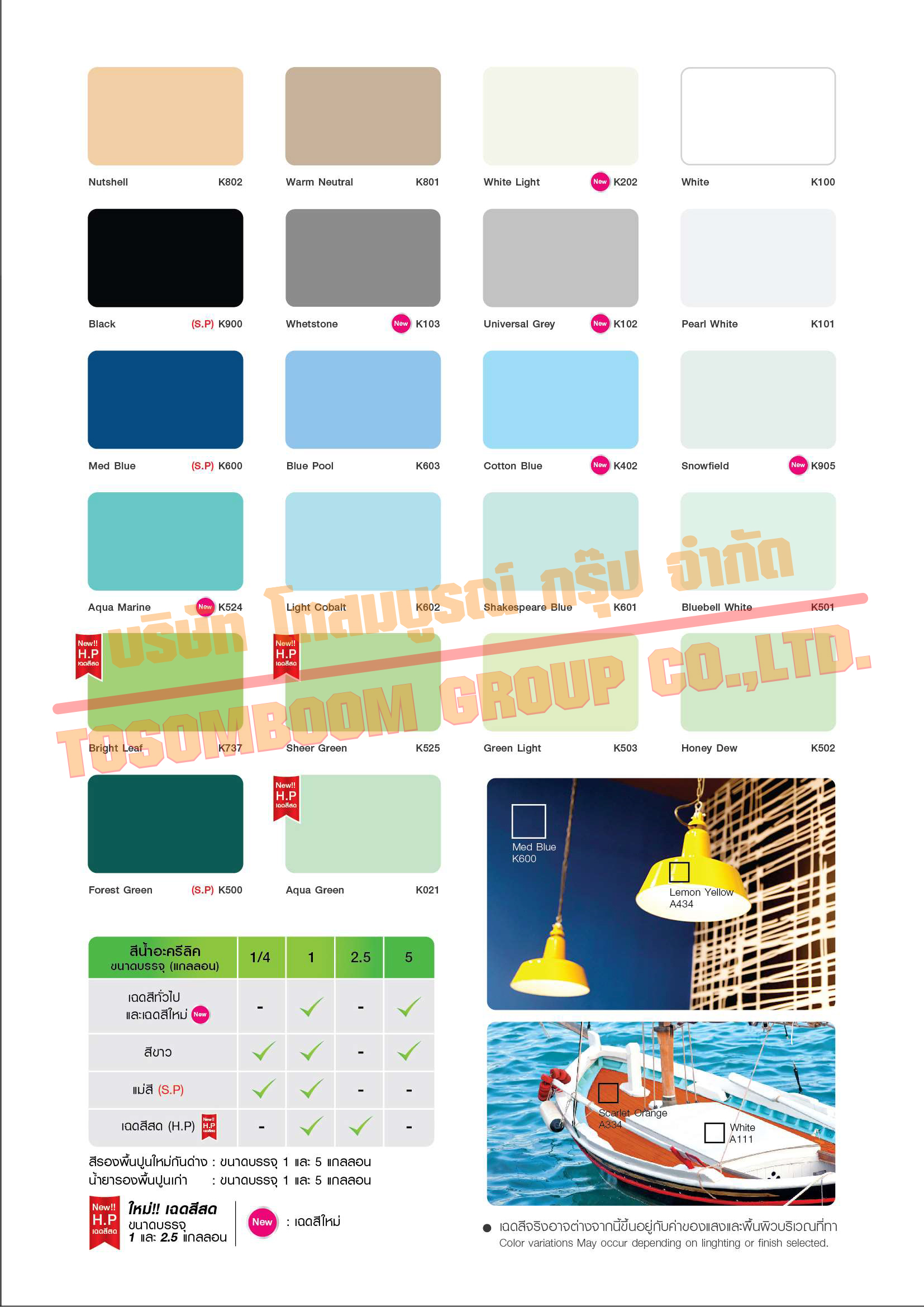 SHARK Matt Interior Emulsion Paint ปลาฉลาม สีน้ำอะคริลิกชนิดด้าน สำหรับภายใน 18 L.