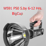 ไฟฉายสะพายแรงสูง แบบส่องไกล หลอด P50 Smiling Shark W-591 Stanby 6-12 Hr. BigCup