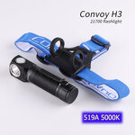 ไฟฉายคาดศีรษะแรงสูง Convoy H3 high color rendering Nichia 519A , สีของแสง 5000K