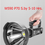 ไฟฉายสะพายแรงสูง แบบส่องไกล หลอด P70 Smiling Shark W-590 Stanby 5-10 Hr.