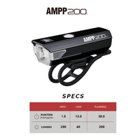AMPP 200