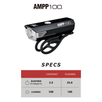 AMPP 100