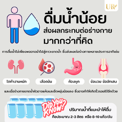 ดื่มน้ำน้อยส่งผลกระทบต่อร่างกายมากกว่าที่คิด