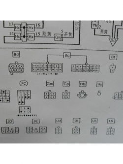 หนังสือ WIRING DIAGRAM รถยนต์ DAIHATSU MOVE ทั้งคัน โฉมปี 1996 (เครื่องยนต์รุ่น EF-RL) (JP)