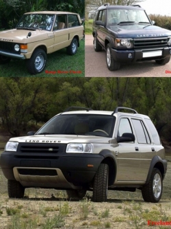 CD คู่มือซ่อมรถยนต์ LAND ROVER รวมหลายรุ่น (300TDI, V8I_, K, L SERIES)(EN)