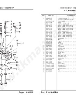 หนังสือ Komatsu Parts Catalog เครื่องยนต์ D85ESS-2 SN : J11264 & UP และเครื่องยนต์ S6D125E-2 SN : 1002678 & UP (อังกฤษ)