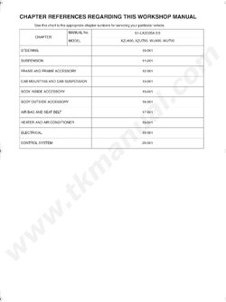 หนังสือ คู่มือซ่อมแชสซีส์ รถบรรทุก HINO DUTRO 300 Series ภาษาอังกฤษ (เล่มที่ 2)