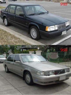 หนังสือ คู่มือซ่อม VOLVO 940, 960 อธิบาย สัญญาณกันขโมย, สัญญาณเตือนภัย