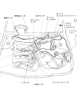 หนังสือ WIRING DIAGRAM เครื่องยนต์ CB70