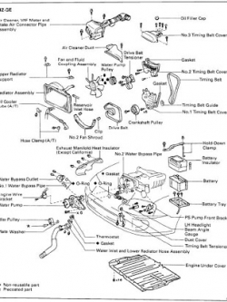 หนังสือกลไกเครื่องยนต์ 2JZ-GE, 2JZ-GTE TOYOTA Supra (EN)