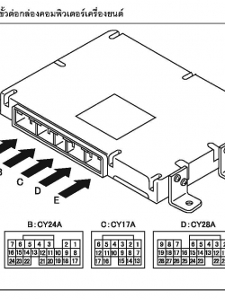หนังสือ คู่มือซ่อม ระบบควบคุมเครื่องยนต์ กลไกเครื่องยนต์ รหัสปัญหา DTC วงจรไฟฟ้า เครื่องยนต์ดีเซล MITSUBISHI FUSO 6M6 EURO 3 07-15
