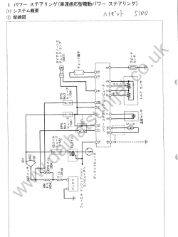 หนังสือ วงจรไฟฟ้า Daihatsu HIJET (S100) ระบบพวงมาลัย EPS