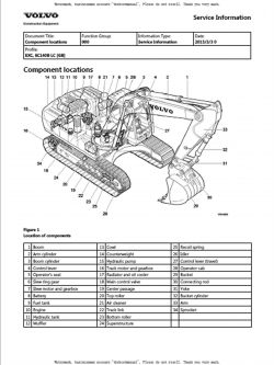 หนังสือ คู่มือซ่อม VOLVO EXCAVATOR EC140B LC [GB] (ข้อมูลทั่วไป ค่าสเปคต่างๆ วงจรไฟฟ้า วงจรไฮดรอลิกส์)
