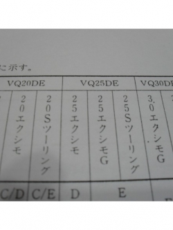 หนังสือ WIRING DIAGRAM NISSAN CEFIRO A32 ปี 94