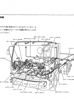 หนังสือ วงจรไฟฟ้า รถบรรทุก NISSAN UD GE13 :CF, CZ MD92 ทั้งคัน