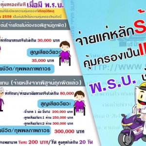 พรบ.รถที่ต่อทุกปี” เบิกได้สูงสุด 3 แสนบาท ไม่ต้องขึ้นศาล ประกันต้องจ่ายภายใน 7 วัน