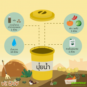 วิธีการทำปุ๋ยอินทรีย์ต่างๆ