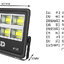 โคมไฟสนาม แรงสูง รุ่นใหม่ แสงสีขาว หลอด COB ขนาด 300 Watt 220 VoltAC