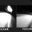 ไฟฉายคาดศีรษะแรงสูง หลอด P70 แสงสีขาว แบบขยายได้