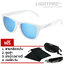 LIGHTPRO LP003 Sky