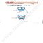 หนังสือ คู่มือวงจรไฟฟ้า 2012 HINO DUTRO 300 Series เครื่องยนต์ N04C, W04D Wiring Diagram