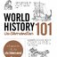 ประวัติศาสตร์โลก 101 : WORLD HISTORY