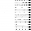 หนังสือ WIRING DIAGRAM HONDA CR-V เครื่องยนต์ B20B 97~ (JP)