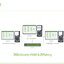 ไม้กั้นอ่านป้ายทะเบียน zkteco bg lprc300