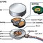 มอเตอร์สั่น 1034 Vibration Motor
