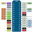 NodeMCU V3 LUA based ESP8266-12E Development Kit USB CH340 ชิฟ ESP8266-12E