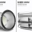 โคมไฟสนาม แรงสูง ขนาดใหญ่ หลอด LED ขนาด 600 Watt